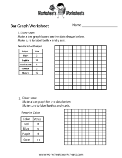 Making Bar Graph Worksheet