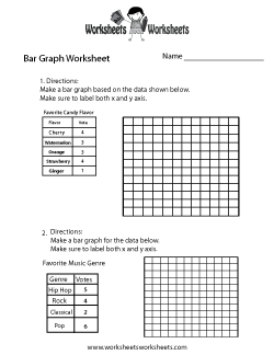 Simple Bar Graph Worksheet
