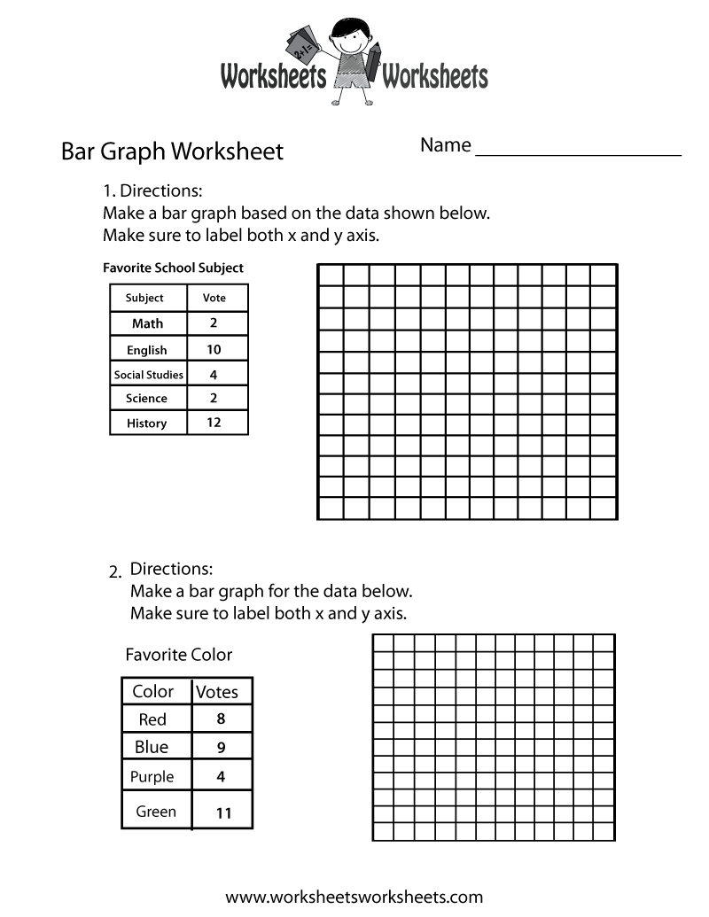 Making Bar Graph Worksheet Printable