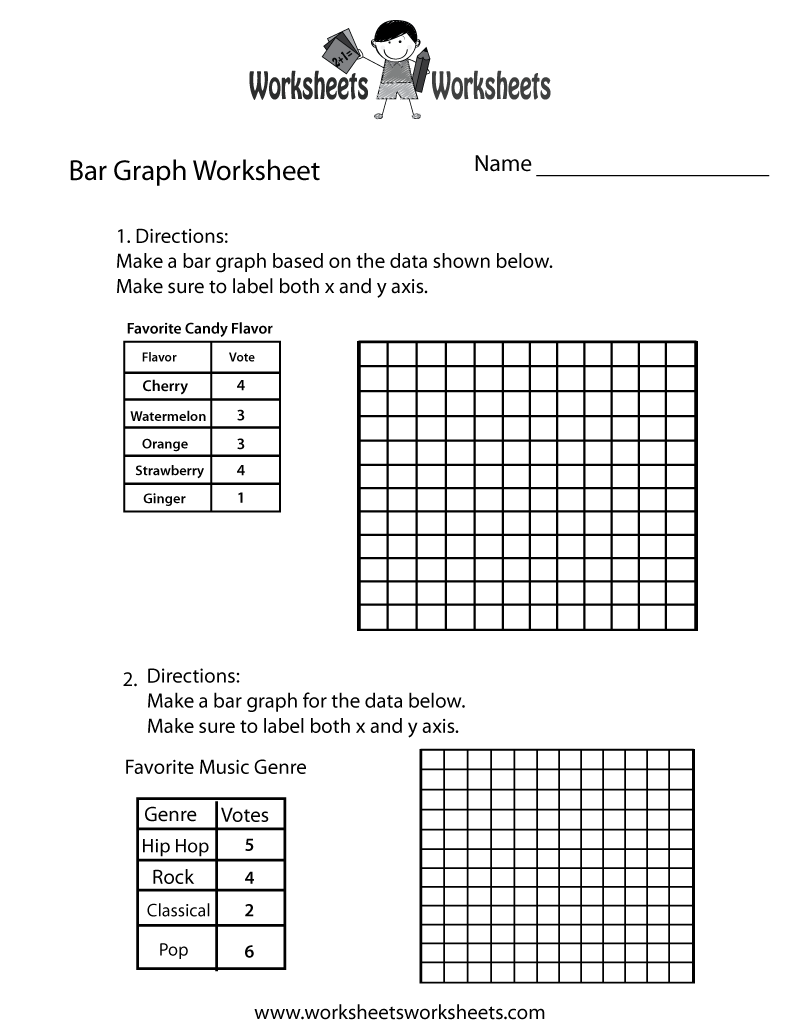 Free Printable Simple Bar Graph Worksheet Free Printable Simple Bar Graph Worksheet